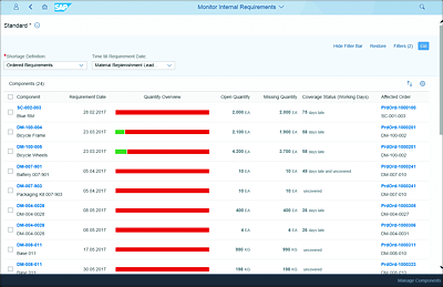 Monitor Internal Requirements App