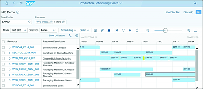 Production Scheduling Board App