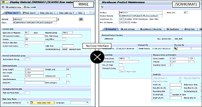 Product Master in SAP S/4HANA