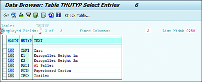 Table THUTYPE in SAP S/4HANA