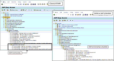 Transaction for Expected Goods Receipt Removed from EWM in SAP S/4HANA