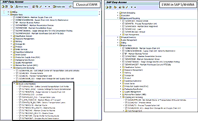 Removal of Routing Guide Engine Transactions in Embedded EWM in SAP S/4HANA