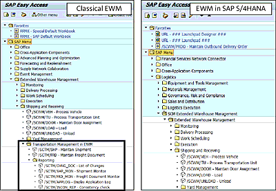 Removal of Freight Order Management Transactions in Embedded EWM SAP S/4HANA