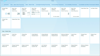 Sales Order Processing