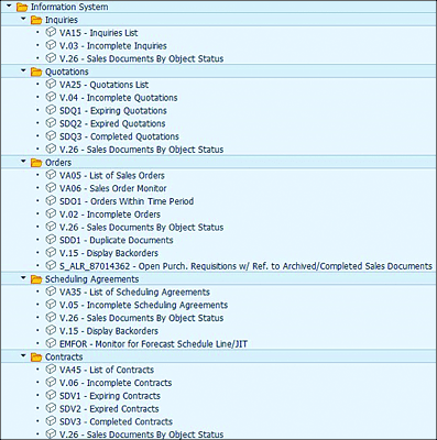 SAP S/4HANA Information Systems, Sales, and Distribution