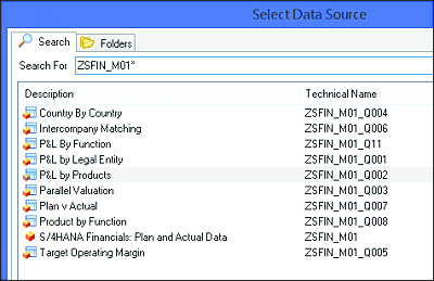 List of Available CDS Views for Reporting