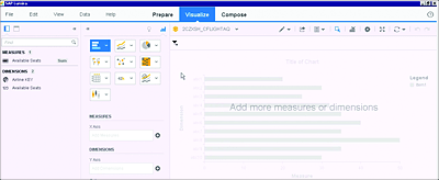 SAP Lumira: Ready for Analysis