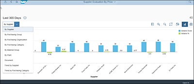 Supplier Evaluation by Price App