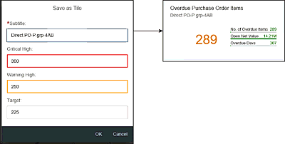 Threshold Definition in the SAP Fiori App