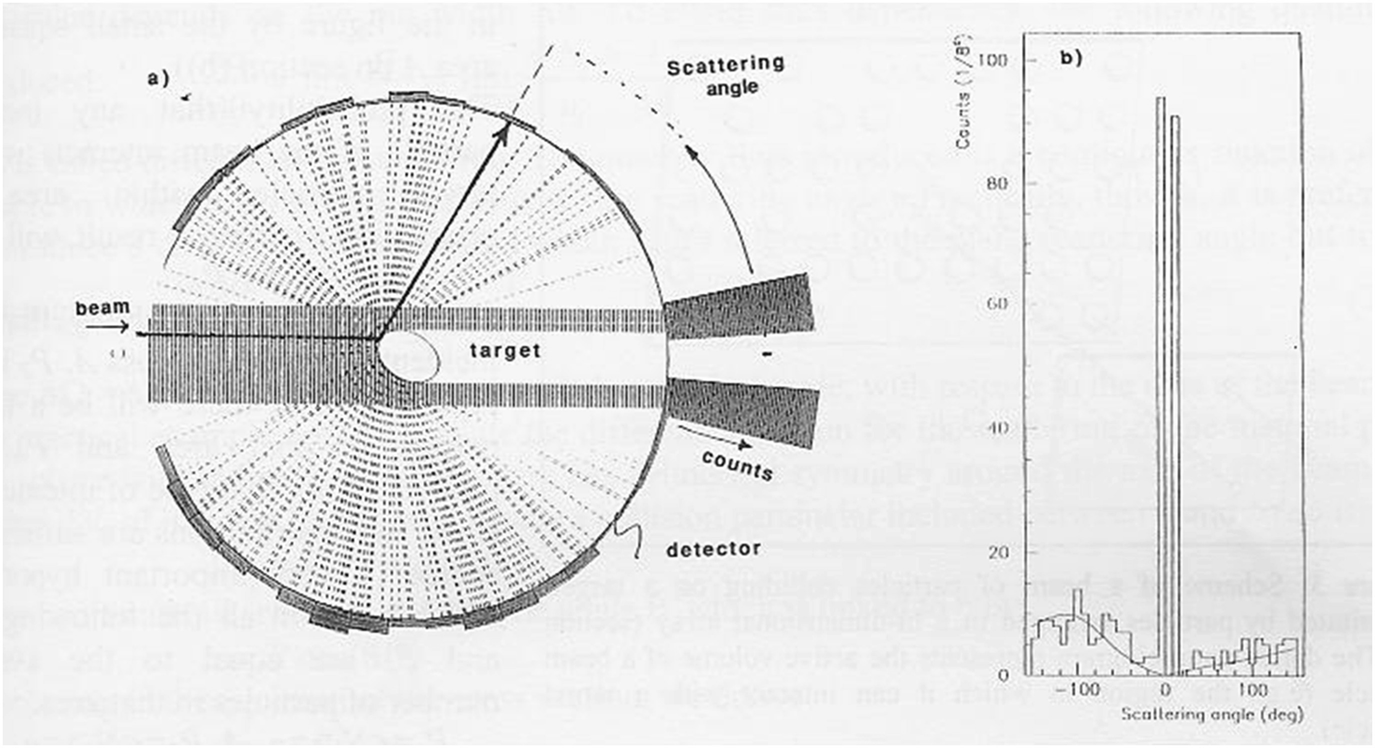 ../images/467908_1_En_10_Chapter/467908_1_En_10_Fig1_HTML.png