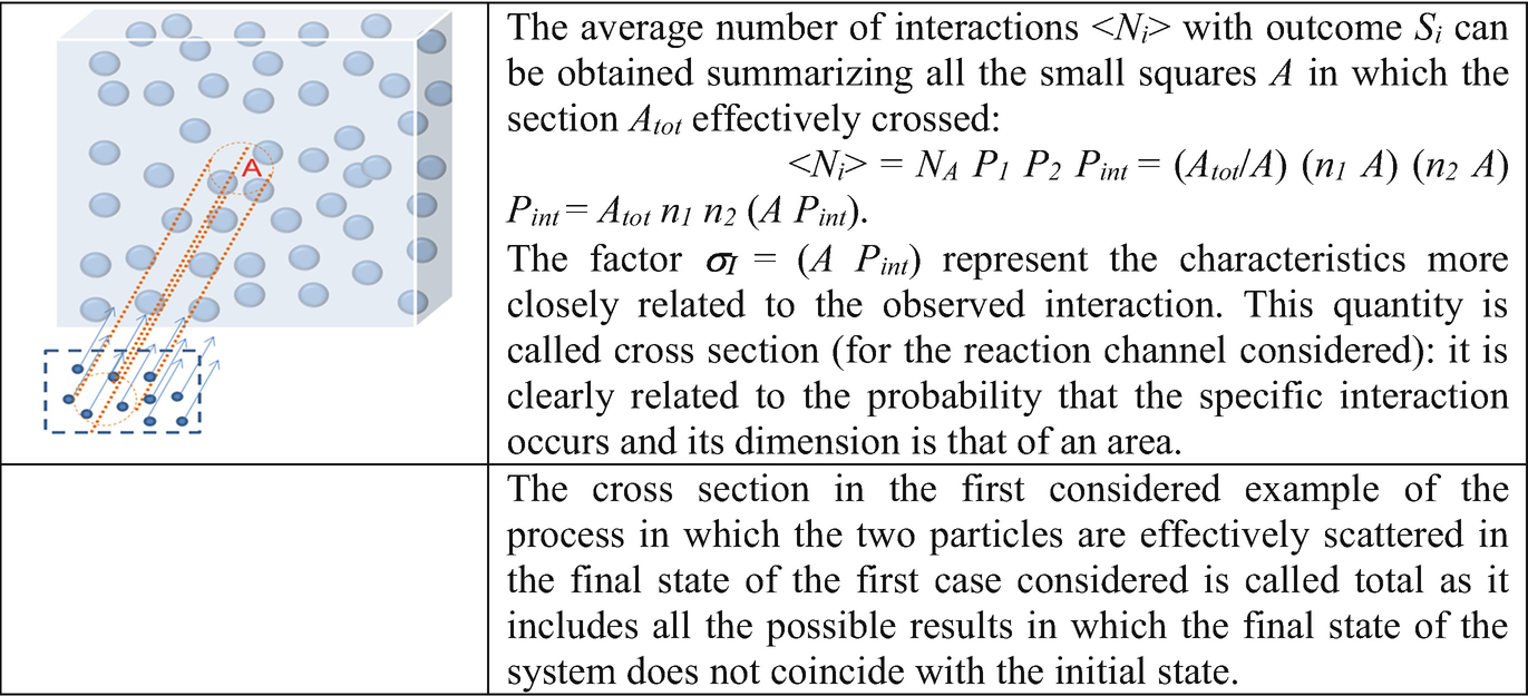 ../images/467908_1_En_10_Chapter/467908_1_En_10_Fig2_HTML.png