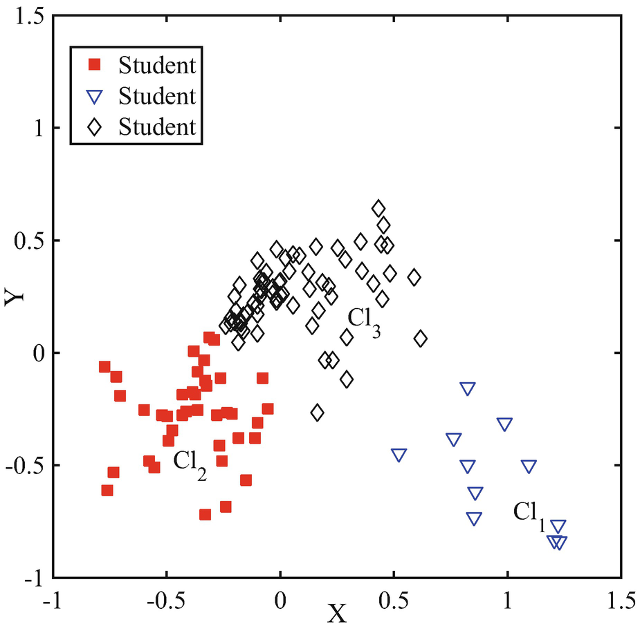 ../images/467908_1_En_15_Chapter/467908_1_En_15_Fig1_HTML.png