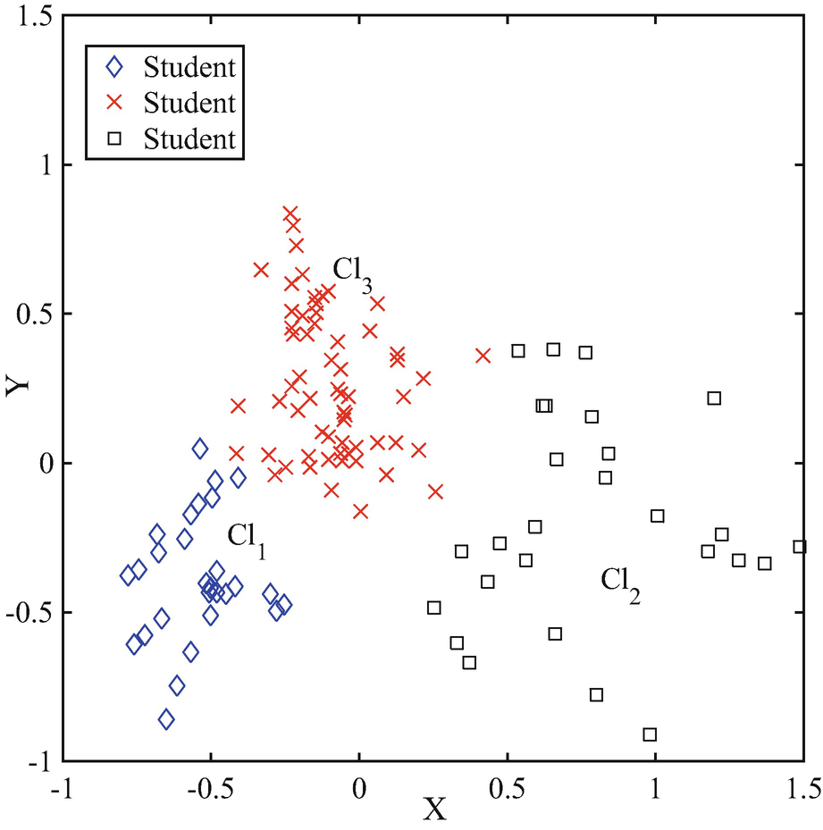 ../images/467908_1_En_15_Chapter/467908_1_En_15_Fig2_HTML.png