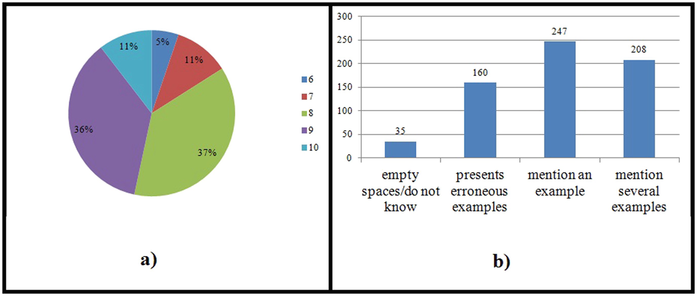 ../images/467908_1_En_17_Chapter/467908_1_En_17_Fig1_HTML.png