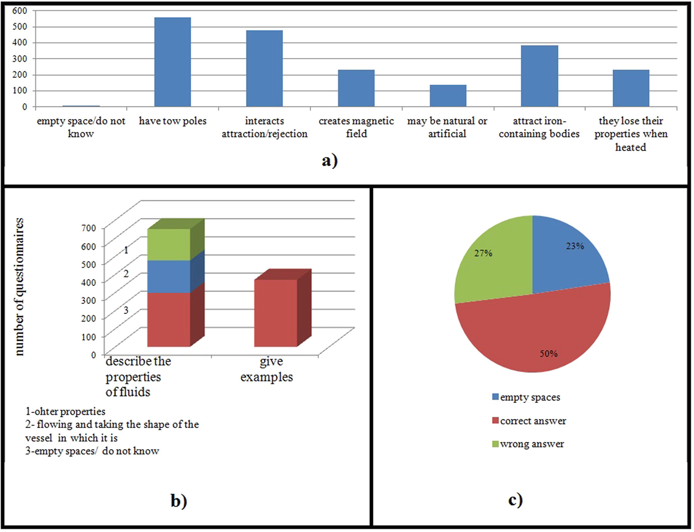 ../images/467908_1_En_17_Chapter/467908_1_En_17_Fig2_HTML.png