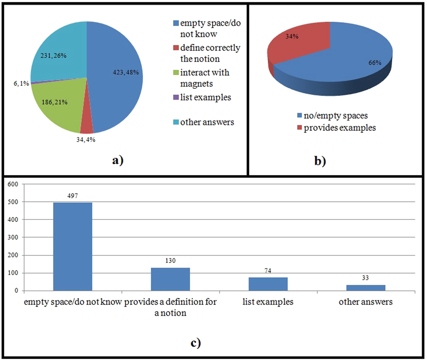 ../images/467908_1_En_17_Chapter/467908_1_En_17_Fig3_HTML.png