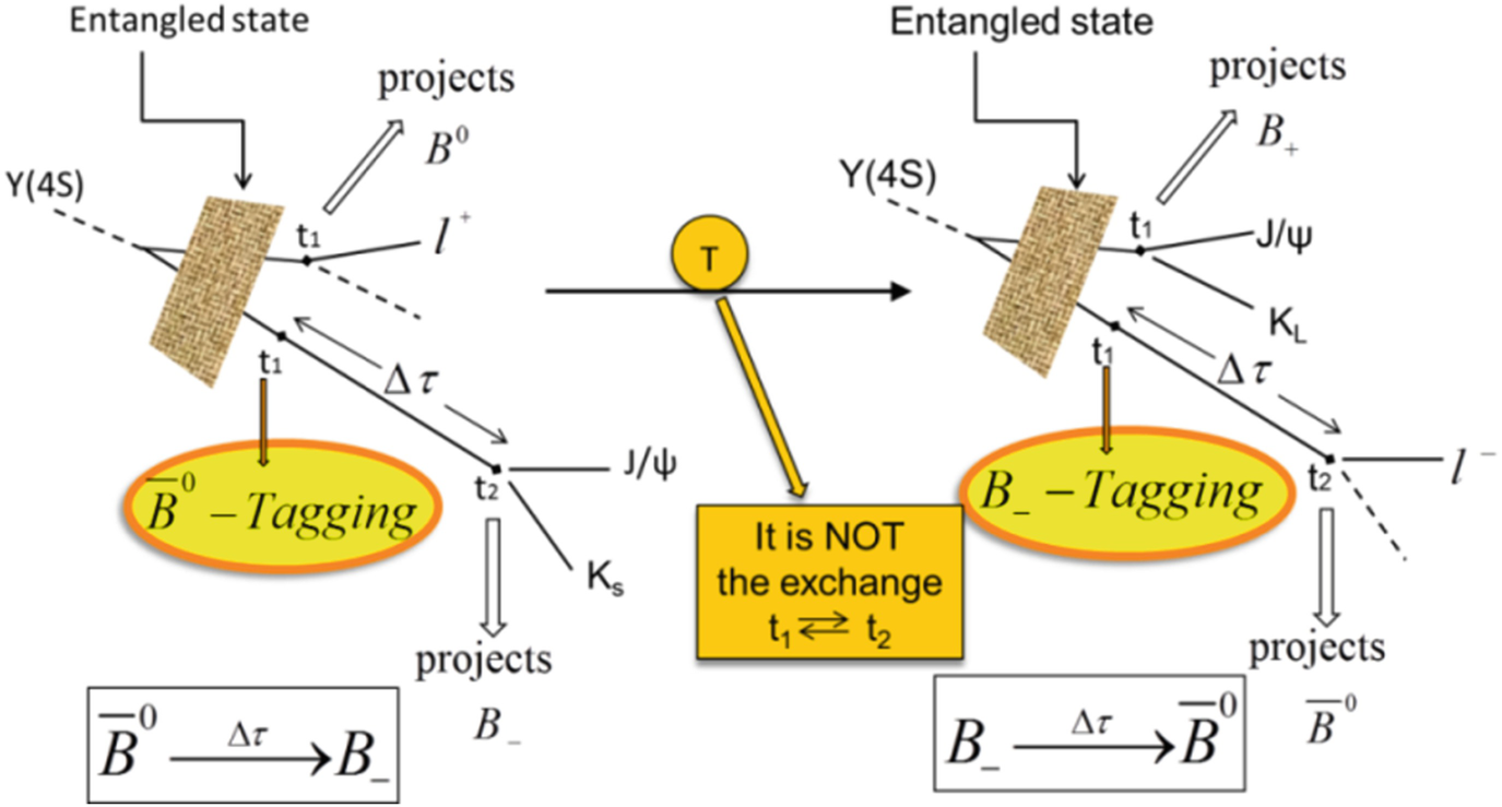 ../images/467908_1_En_1_Chapter/467908_1_En_1_Fig5_HTML.png