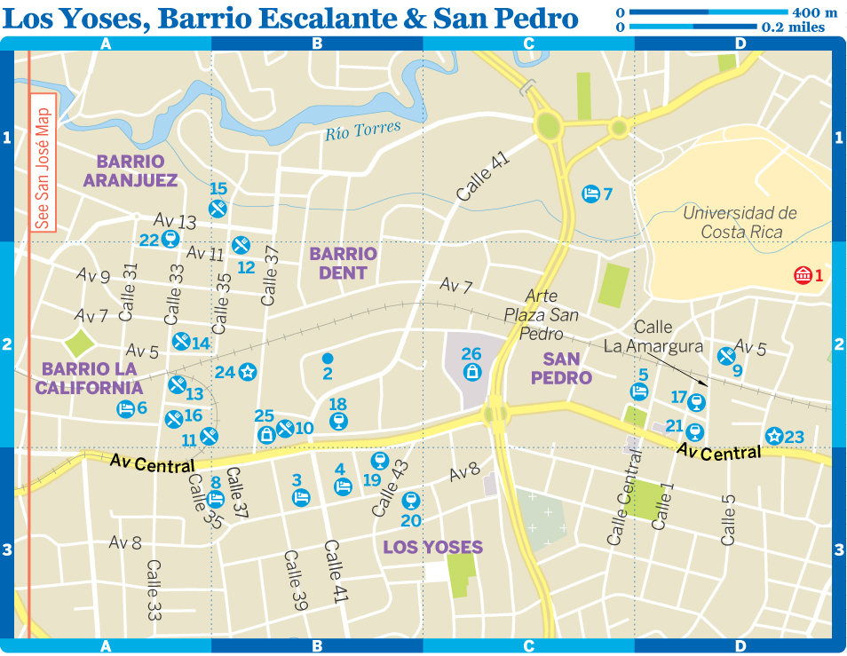 15-los-yoses-cos11