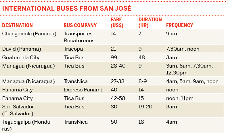 15-san-jose-cos11tableonpg1022png