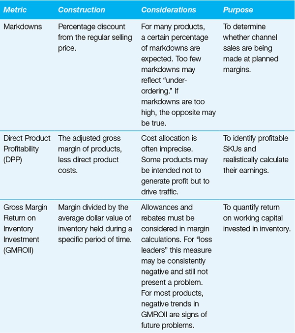 Metric Construction Considerations Purpose