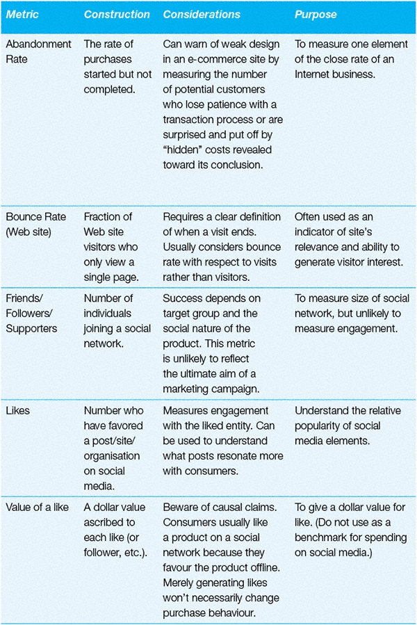 Metric Construction Considerations Purpose