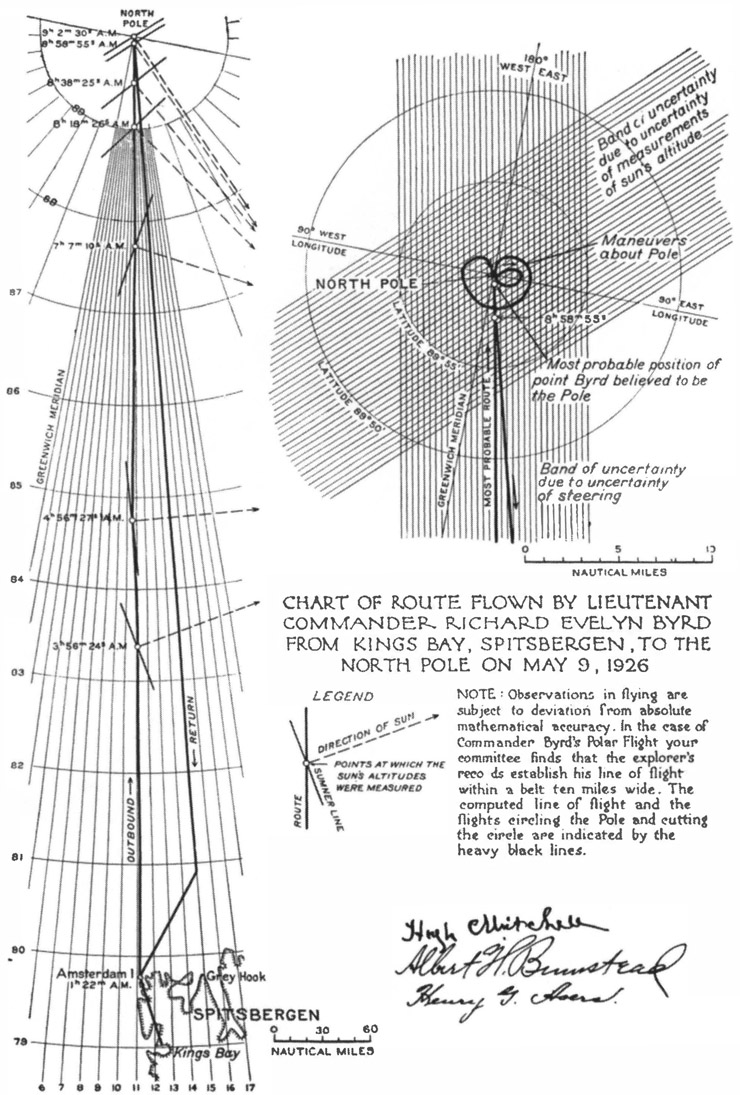 Among the first to meet us had been Captain CHART OF R.OUTE FLOWN BY LIEUTENANT COMMANDE.P. RICHAR.D EVELYN BYRD FROM KINGS BAY, SPITSBERGEN, TO THE. NORTH POLE. ON MAY 9, 1926 NOTE. : ObseNation! in flying are subject to devi-aiion from absolute mathemariC 1f accuracy. In tht c of Commander Byrd’s Pul.ar Flight your committee finds that the sp!of’;ss a to II li 13 14 15 t 17 NAUTIML MILES LEGEND POINTS AT tVMtCH rut SUHS ALTlTuPlS mm MgASvteo BERGEN 30 60) NAUTICAL MILES ds establish his line of flight within-a. belt ten miles wide. The computed line of flight and the flights circlinif the Pole and cutting the circle’!pe indicated l:iy the heavy black lines. Y ·. Ipli Ä8IP1 I m-fill?··, y --