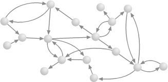 A directed graph