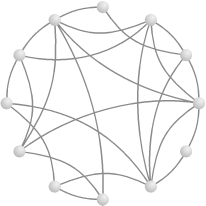 A rewiring of a regular graph