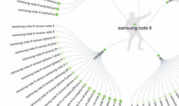 https://ezseonews.com/wp-content/uploads/2018/10/ATP-comparisons.jpg