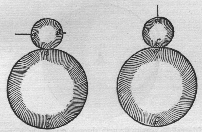 Strength of small terrella on a larger.