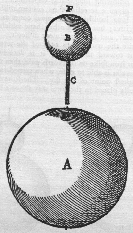 Strength of small terrella near a larger.