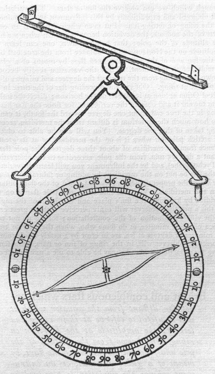 Another instrument to find variation