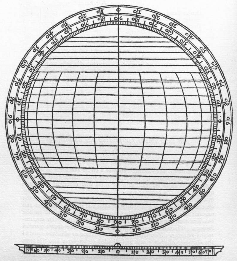 Instrument for finding the amplitude at rising on the horizon.