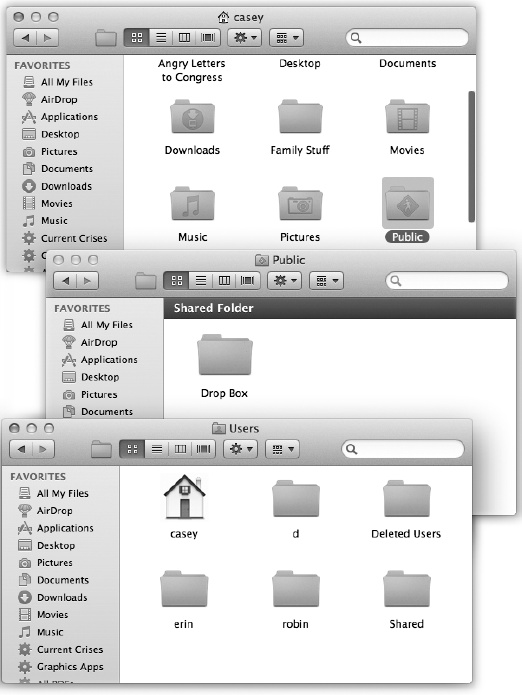 Top: In other people’s Home folders, the Public folder is available for your inspection. It contains stuff that other people have “published” for the benefit of their coworkers.Middle: In the Public folder is the Drop Box, which serves the opposite purpose. It lets anyone else who uses this Mac hand in files to you; they, however, can’t see what’s in it.Bottom: Inside the Users folder (to get there from a Home folder, press ⌘-↑) is the Shared folder, a wormhole connecting all accounts. Everybody has full access to everything inside.