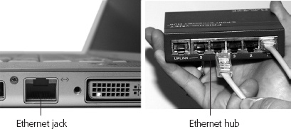 Every Mac except the Air has a built-in Ethernet jack (left). It looks like an overweight telephone jack. It connects to an Ethernet router or hub (right) via an Ethernet cable (also known as Cat 5 or Cat 6), which ends in what looks like an overweight telephone-wire plug (also known as an RJ-45 connector).