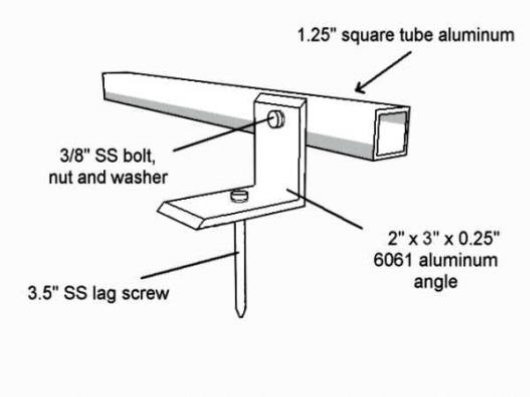 mage result for installing solar mounts images