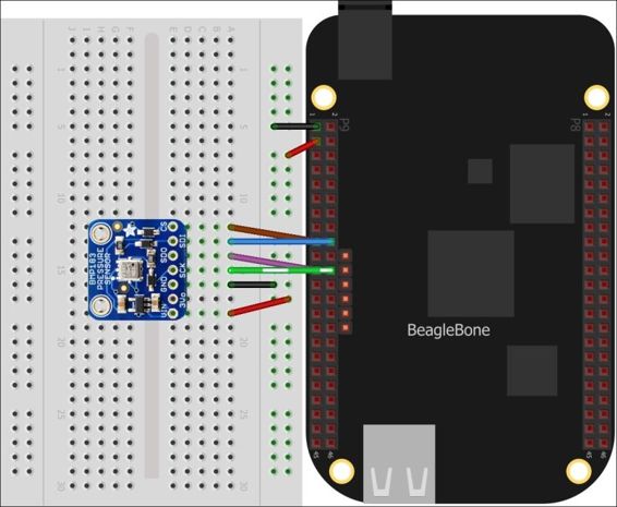 Connecting the sensor