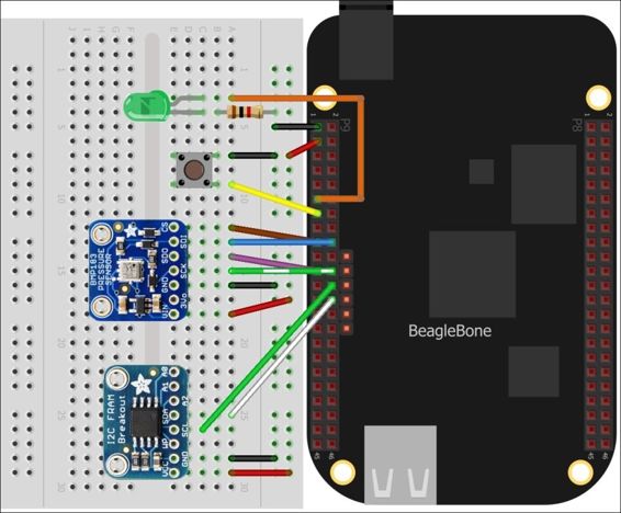 Building the complete interface circuit