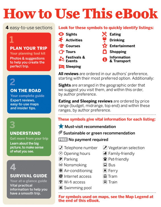 full page image for How to Use This eBook