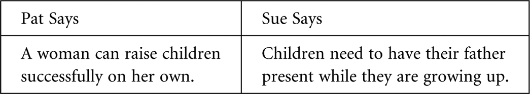 Pat Says Sue Says A woman can raise children Children need to have their father successfully on her own. present while they are growing up.