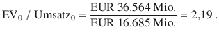 $$\mathrm{EV}_{0}\;/\;\mathrm{Umsatz}_{0}=\frac{\text{EUR}\leavevmode\nobreak\ 36.564\leavevmode\nobreak\ \text{Mio.}}{\text{EUR}\leavevmode\nobreak\ 16.685\leavevmode\nobreak\ \text{Mio.}}=2{,}19\> .$$