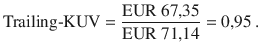 $$\text{Trailing-KUV}=\frac{\text{EUR}\leavevmode\nobreak\ 67{,}35}{\text{EUR}\leavevmode\nobreak\ 71{,}14}=0{,}95\> .$$