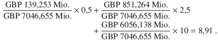 $$\begin{aligned}\displaystyle\frac{\text{GBP\leavevmode\nobreak\ }139{,}253\text{\leavevmode\nobreak\ Mio.}}{\text{GBP\leavevmode\nobreak\ }7046{,}655\text{\leavevmode\nobreak\ Mio.}}\times 0{,}5&\displaystyle+\frac{\text{GBP\leavevmode\nobreak\ }851{,}264\text{\leavevmode\nobreak\ Mio.}}{\text{GBP\leavevmode\nobreak\ }7046{,}655\text{\leavevmode\nobreak\ Mio.}}\times 2{,}5\\ \displaystyle&\displaystyle+\frac{\text{GBP\leavevmode\nobreak\ }6056{,}138\text{\leavevmode\nobreak\ Mio.}}{\text{GBP\leavevmode\nobreak\ }7046{,}655\text{\leavevmode\nobreak\ Mio.}}\times 10=8{,}91\;.\end{aligned}$$