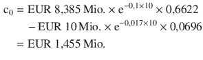 $$\displaystyle\begin{aligned}\displaystyle{\text{c}_{0}}&\displaystyle={\text{EUR}}\ 8{,}385{\,\text{Mio.}}\times\mathrm{e}^{-0{,}1\times 10}\times 0{,}6622\\ \displaystyle&\displaystyle\quad-{\text{EUR}}\ 10{\,\text{Mio.}}\times\mathrm{e}^{-0{,}017\times 10}\times 0{,}0696\\ \displaystyle&\displaystyle={\text{EUR}}\ 1{,}455{\,\text{Mio.}}\end{aligned}$$