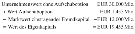 $$\displaystyle\begin{aligned}\displaystyle&\displaystyle{\text{Unternehmenswert ohne Aufschuboption}}&\displaystyle{\text{EUR}}\ 30{,}000{\,\text{Mio.}}\\ \displaystyle&\displaystyle+{\text{Wert Aufschuboption}}&\displaystyle{\text{EUR}}\ 1{,}455{\,\text{Mio.}}\\ \displaystyle&\displaystyle-{\,\text{Marktwert zinstragendes Fremdkapital}}&\displaystyle-{\text{EUR}}\ 12{,}000{\,\text{Mio.}}\\ \displaystyle&\displaystyle={\text{Wert des Eigenkapitals}}&\displaystyle={\text{EUR\leavevmode\nobreak\ 19{,}455\,Mio.}}\end{aligned}$$