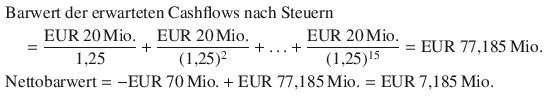 $$\begin{aligned}\displaystyle&\displaystyle{\text{Barwert der erwarteten Cashflows nach Steuern}}\\ \displaystyle&\displaystyle\quad=\frac{{\text{EUR}}\ 20{\,\text{Mio.}}}{1{,}25}+\frac{{\text{EUR}}\ 20{\,\text{Mio.}}}{(1{,}25)^{2}}+{\dots}+\frac{{\text{EUR}}\ 20{\,\text{Mio.}}}{(1{,}25)^{15}}={\text{EUR}}\ 77{,}185{\,\text{Mio.}}\\ \displaystyle&\displaystyle{\text{Nettobarwert}}=-{\text{EUR}}\ 70{\,\text{Mio.}}+{\text{EUR}}\ 77{,}185{\,\text{Mio.}}={\text{EUR}}\ 7{,}185{\,\text{Mio.}}\end{aligned}$$