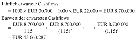 $$\begin{aligned}\displaystyle&\displaystyle{\text{J{\"a}hrlich erwartete Cashflows}}\\ \displaystyle&\displaystyle\quad=1000\times{\text{EUR}}\ 30.700-1000\times{\text{EUR}}\ 22.000={\text{EUR}}\ 8.700.000\\ \displaystyle&\displaystyle{\text{Barwert der erwarteten Cashflows}}\\ \displaystyle&\displaystyle\quad=\frac{{\text{EUR}}\ 8.700.000}{1{,}15}+\frac{{\text{EUR}}\ 8.700.000}{(1{,}15)^{2}}+{\dots}+\frac{{\text{EUR}}\ 8.700.000}{(1{,}15)^{10}}\\ \displaystyle&\displaystyle\quad={\text{EUR}}\ 43.663.287\end{aligned}$$