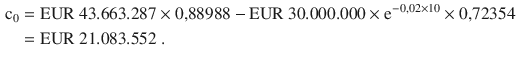 $$\begin{aligned}\displaystyle{\text{c}_{0}}&\displaystyle={\text{EUR}}\ 43.663.287\times 0{,}88988-{\text{EUR}}\ 30.000.000\times\mathrm{e}^{-0{,}02\times 10}\times 0{,}72354\\ \displaystyle&\displaystyle={\text{EUR}}\ 21.083.552\;.\end{aligned}$$