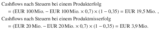 $$\begin{aligned}\displaystyle&\displaystyle{\text{Cashflows nach Steuern bei einem Produkterfolg}}\\ \displaystyle&\displaystyle\quad=({\text{EUR}}\ 100{\,\text{Mio.}}-{\text{EUR}}\ 100{\,\text{Mio.}}\times 0{,}7)\times(1-0{,}35)={\text{EUR}}\ 19{,}5{\,\text{Mio.}}\;,\\ \displaystyle&\displaystyle{\text{Cashflows nach Steuern bei einem Produktmisserfolg}}\\ \displaystyle&\displaystyle\quad=({\text{EUR}}\ 20{\,\text{Mio.}}-{\text{EUR}}\ 20{\,\text{Mio.}}\times 0{,}7)\times(1-0{,}35)={\text{EUR}}\ 3{,}9{\,\text{Mio.}}\end{aligned}$$