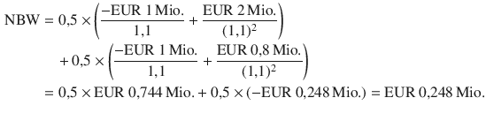 $$\begin{aligned}\displaystyle{\text{NBW}}&\displaystyle=0{,}5\times\left({\frac{-{\text{EUR}}\ 1{\,\text{Mio.}}}{1{,}1}+\frac{{\text{EUR}}\ 2{\,\text{Mio.}}}{(1{,}1)^{2}}}\right)\\ \displaystyle&\displaystyle\quad+0{,}5\times\left({\frac{-{\text{EUR}}\ 1{\,\text{Mio.}}}{1{,}1}+\frac{{\text{EUR}}\ 0{,}8{\,\text{Mio.}}}{(1{,}1)^{2}}}\right)\\ \displaystyle&\displaystyle=0{,}5\times{\text{EUR}}\ 0{,}744{\,\text{Mio.}}+0{,}5\times(-{\text{EUR}}\ 0{,}248{\,\text{Mio.}})={\text{EUR}}\ 0{,}248{\,\text{Mio.}}\end{aligned}$$